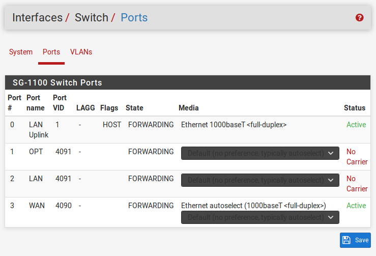 ../_images/interfaces-switch-ports-after.png